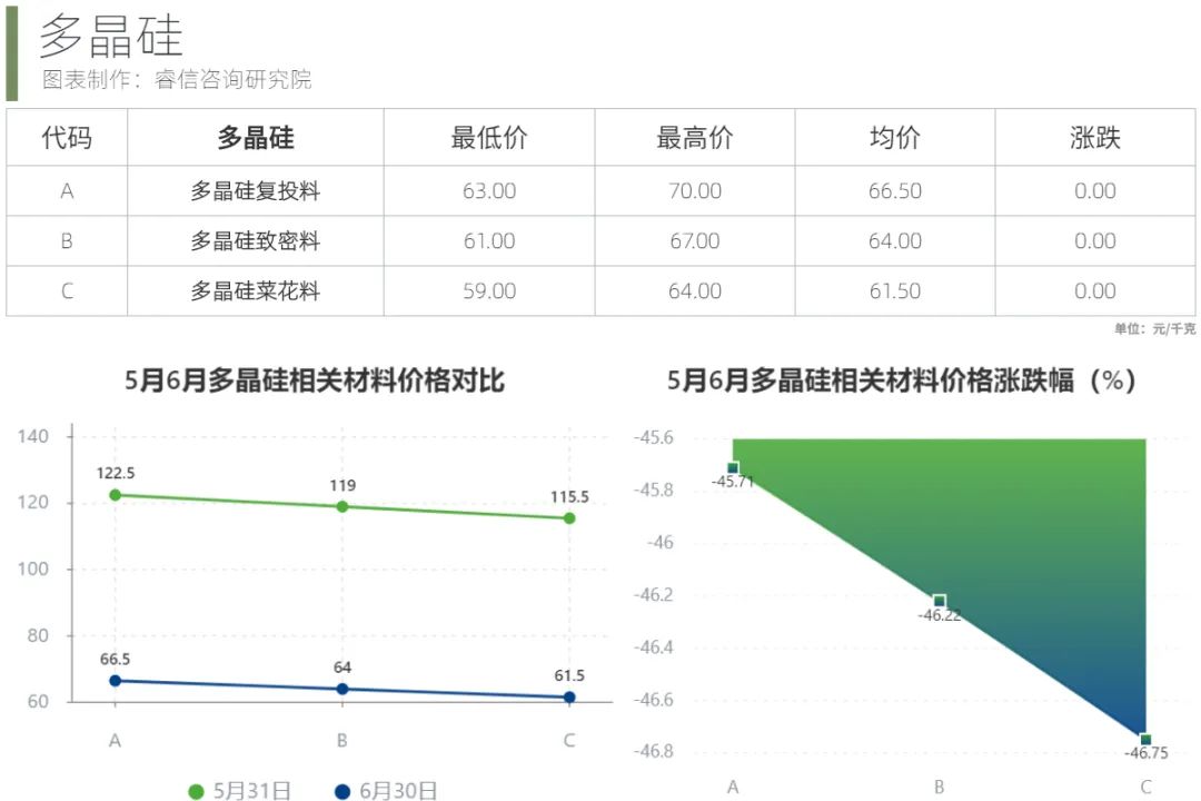 1多晶硅.jpeg