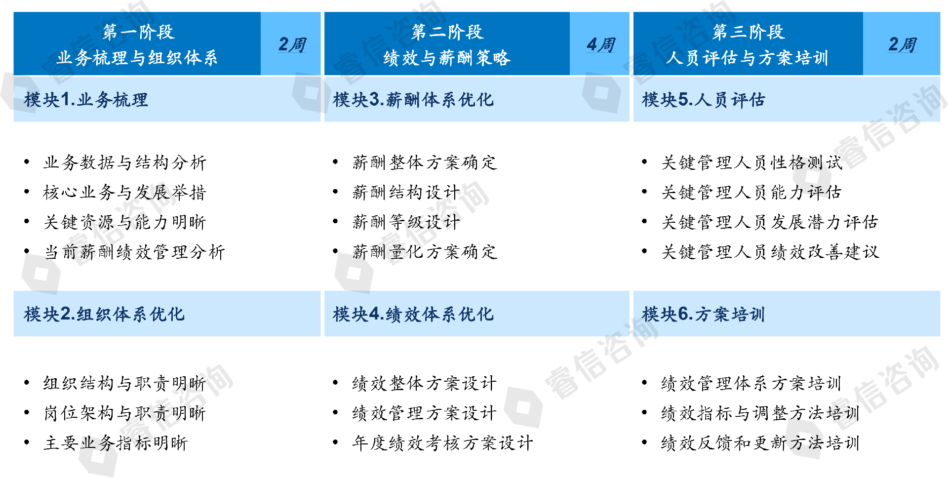 012315167142.png