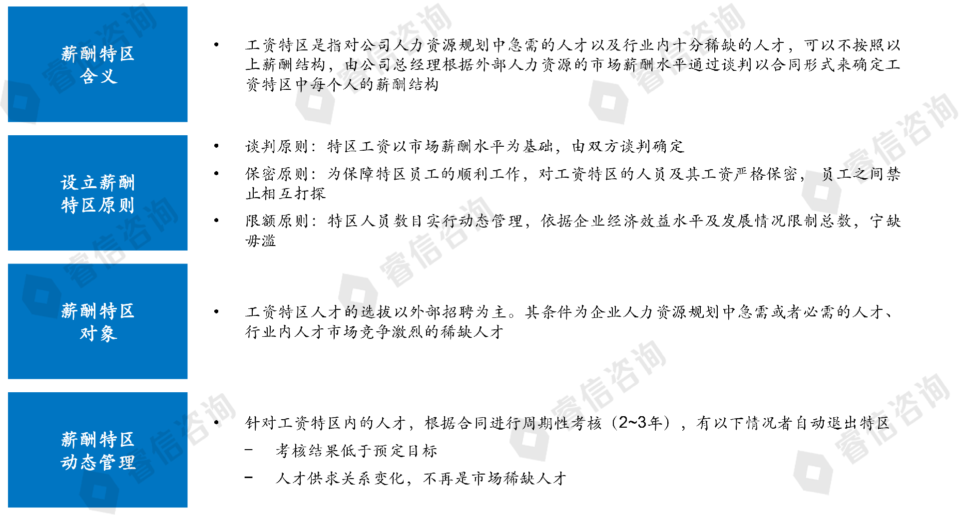 031609298763.png