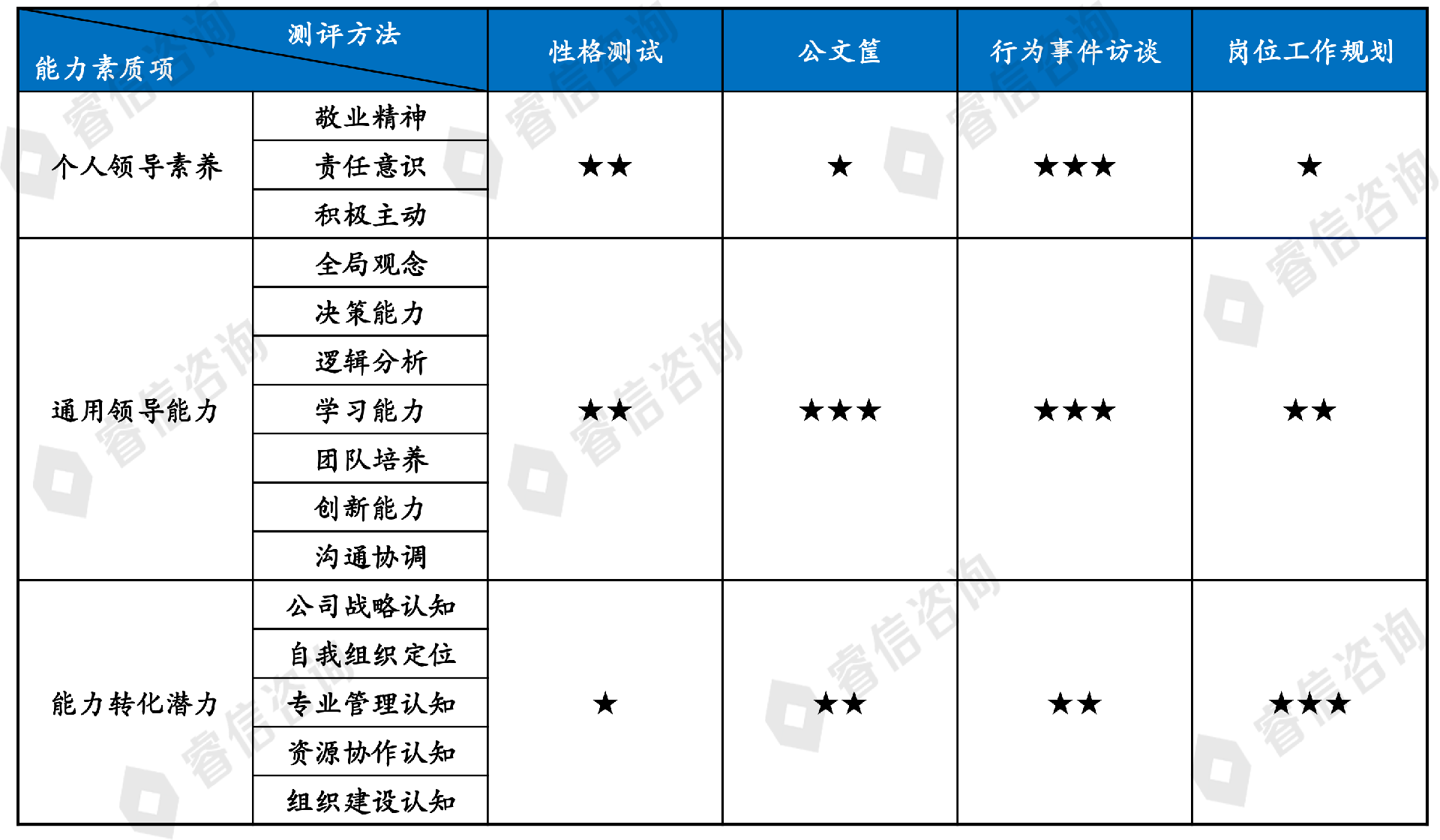 081829125154.png
