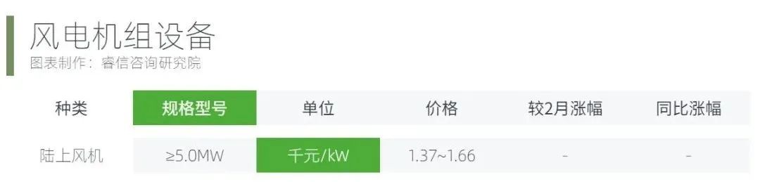 风电机组设备.jpeg