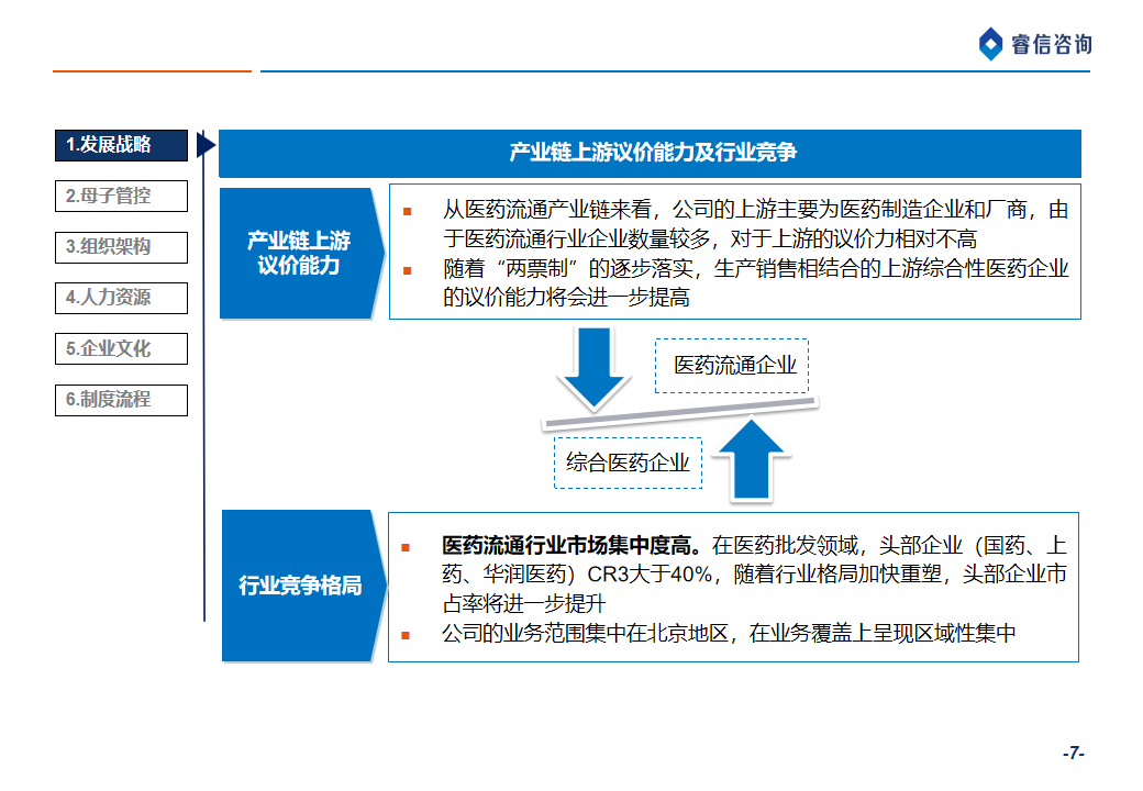 【内控项目案例（更新）】嘉事堂内控体系建设咨询项目案例-20220829.png