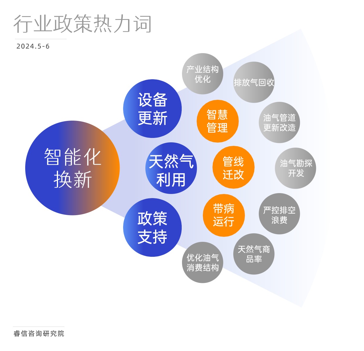活动介绍方形图表海报.jpg