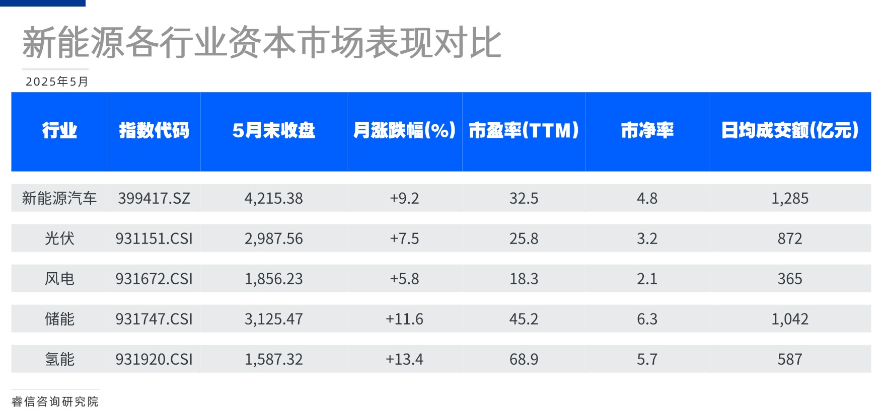 活动介绍方形图表海报(4)(1)(1)(1)(1)(1)(1) (1).jpg