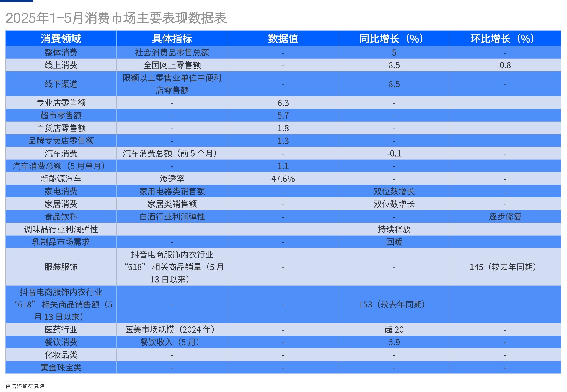 活动介绍方形图表海报(3)(1)(1)(1)(1).jpg