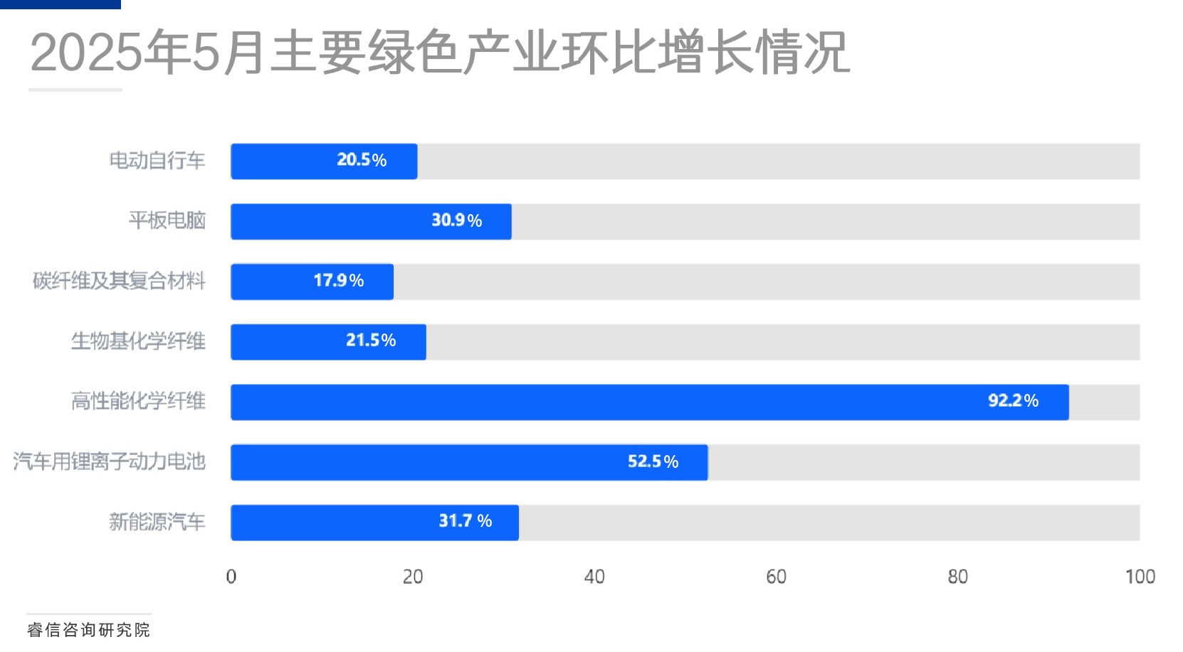 活动介绍方形图表海报(4)(1)(1)(1)(1)(1)(1)(2)(1)(1) (1).jpg