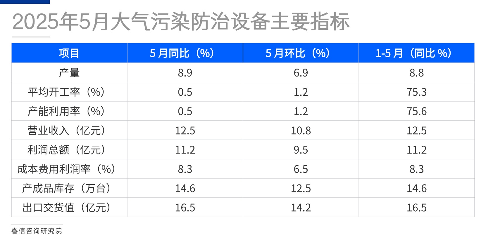 活动介绍方形图表海报(4)(1)(1)(1)(1)(1)(1)(2)(1)(2) (2).jpg