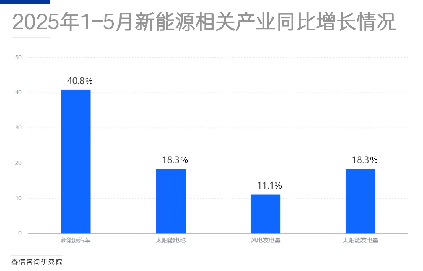 活动介绍方形图表海报(4)(1)(1)(1)(1)(1)(1)(2)(1)(1)(1).jpg