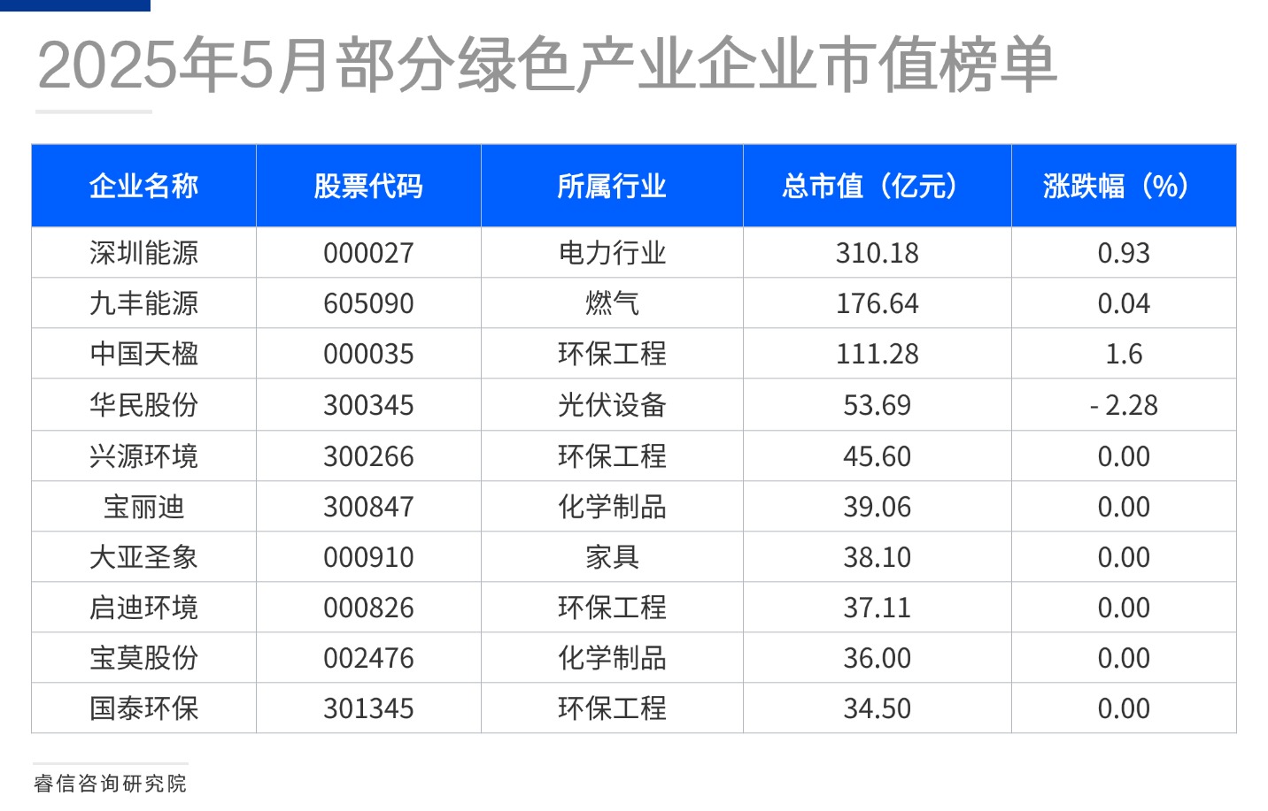 活动介绍方形图表海报(4)(1)(1)(1)(1)(1)(1)(2)(1)(1)(1) (1).jpg
