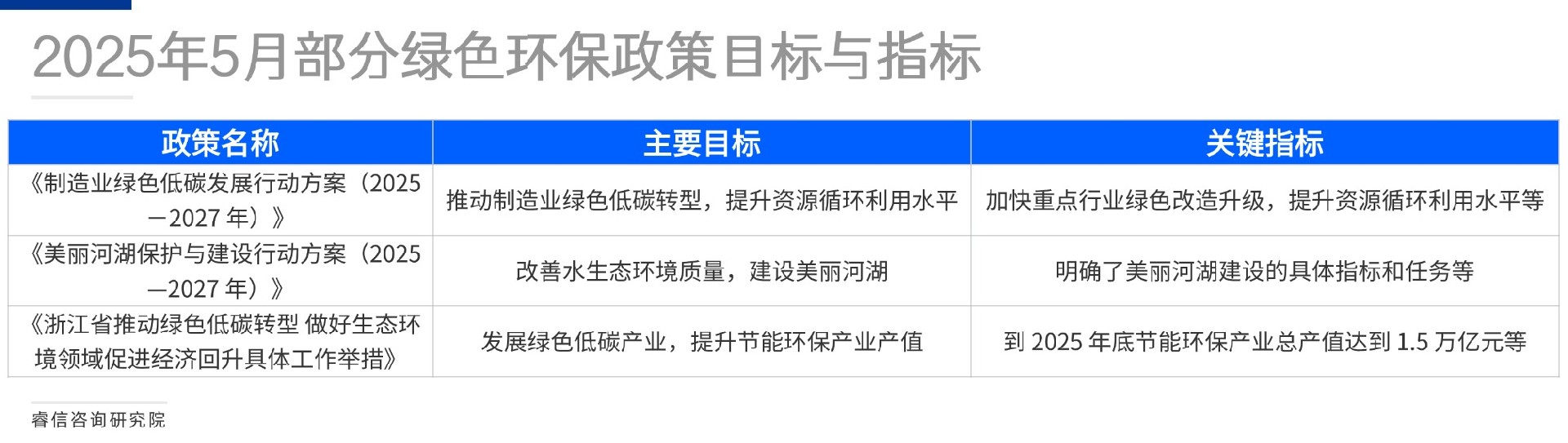 活动介绍方形图表海报(4)(1)(1)(1)(1)(1)(1)(2)(1) (1).jpg