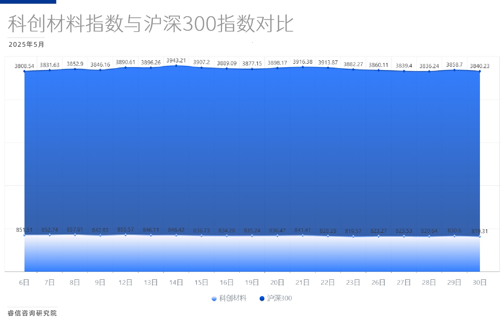 活动介绍方形图表海报(3)(1)(2).jpg