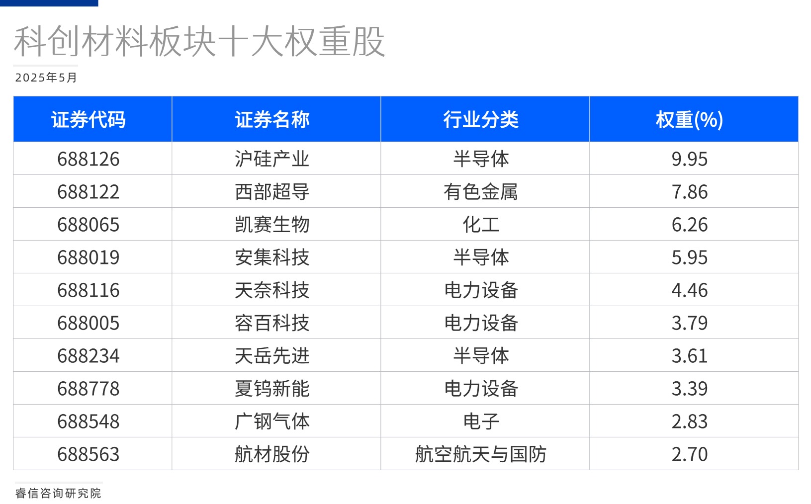 活动介绍方形图表海报(3)(1)(2) (1).jpg