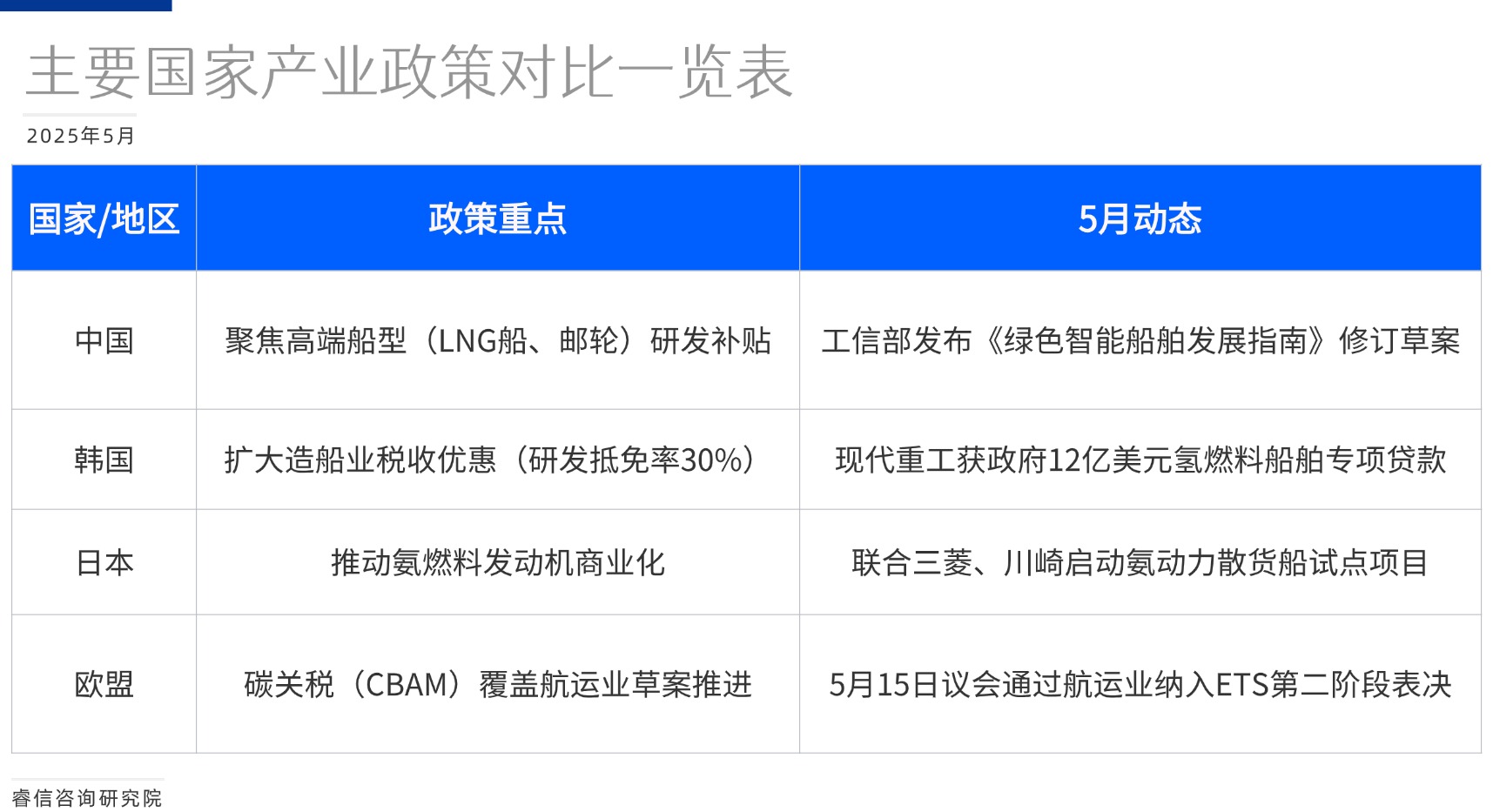 活动介绍方形图表海报(3)(1)(2).jpg