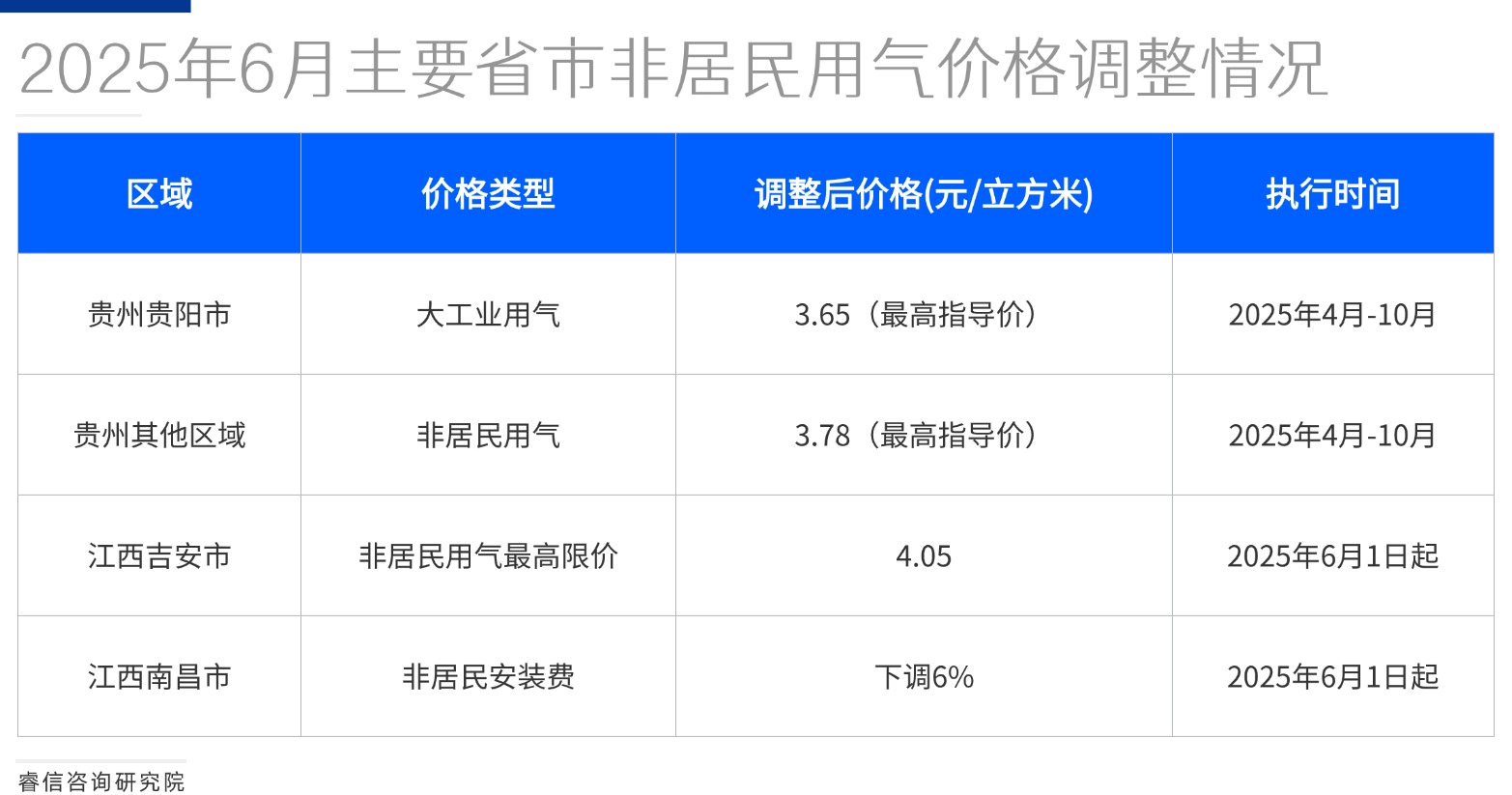 活动介绍方形图表海报(3)(1)(2).jpg