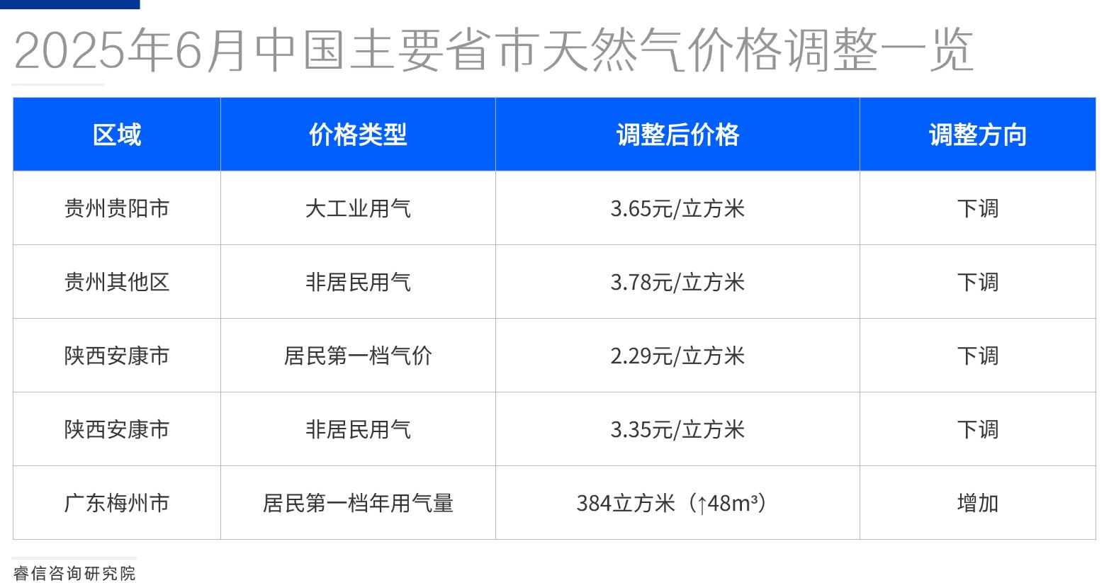 活动介绍方形图表海报(3)(1)(2).jpg