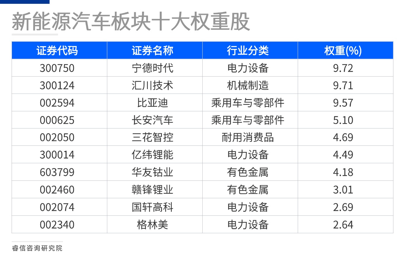 活动介绍方形图表海报(4)(1)(1)(1)(1)(1)(1)(2)(1)(1) (1).jpg
