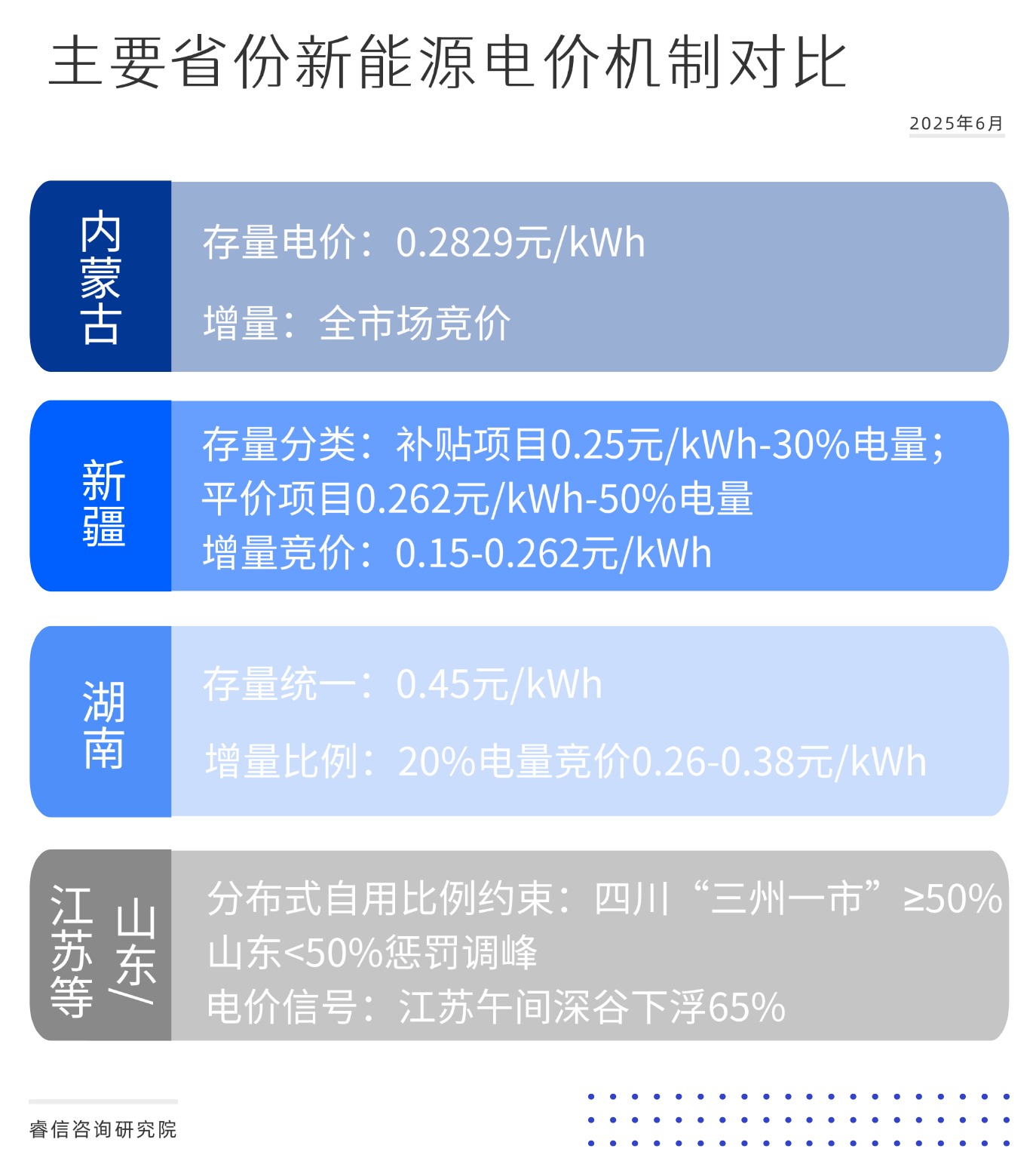 活动介绍方形图表海报(3)(1)(2)(2).jpg