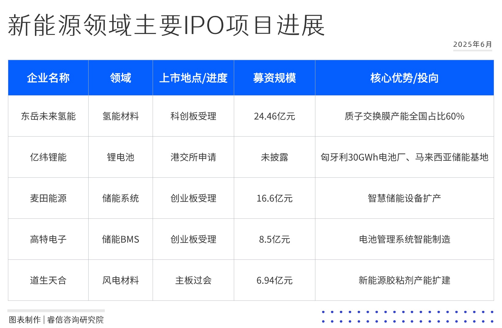 活动介绍方形图表海报(3)(1)(2)(2).jpg