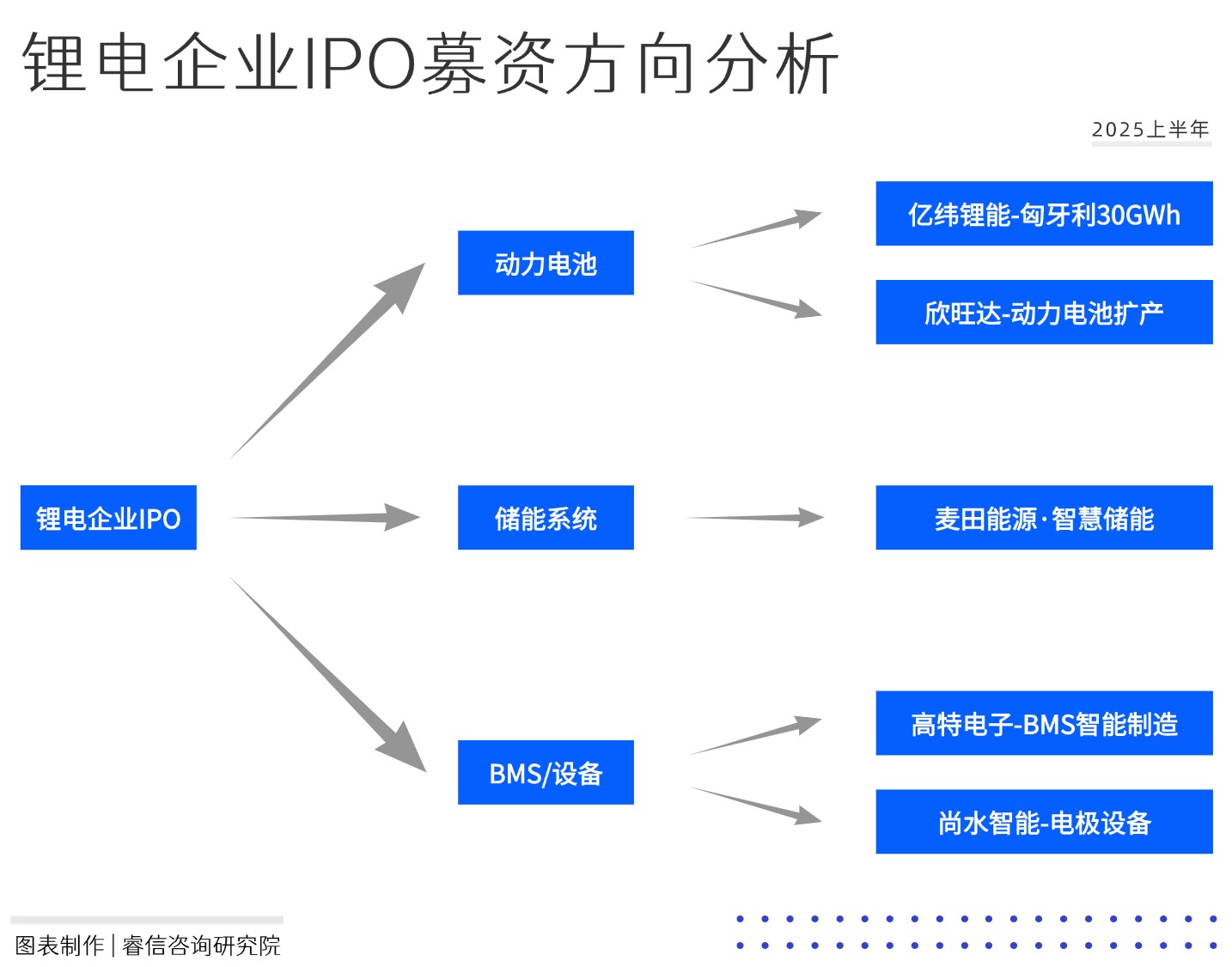 活动介绍方形图表海报(3)(1)(2)(2)(2) (1).jpg