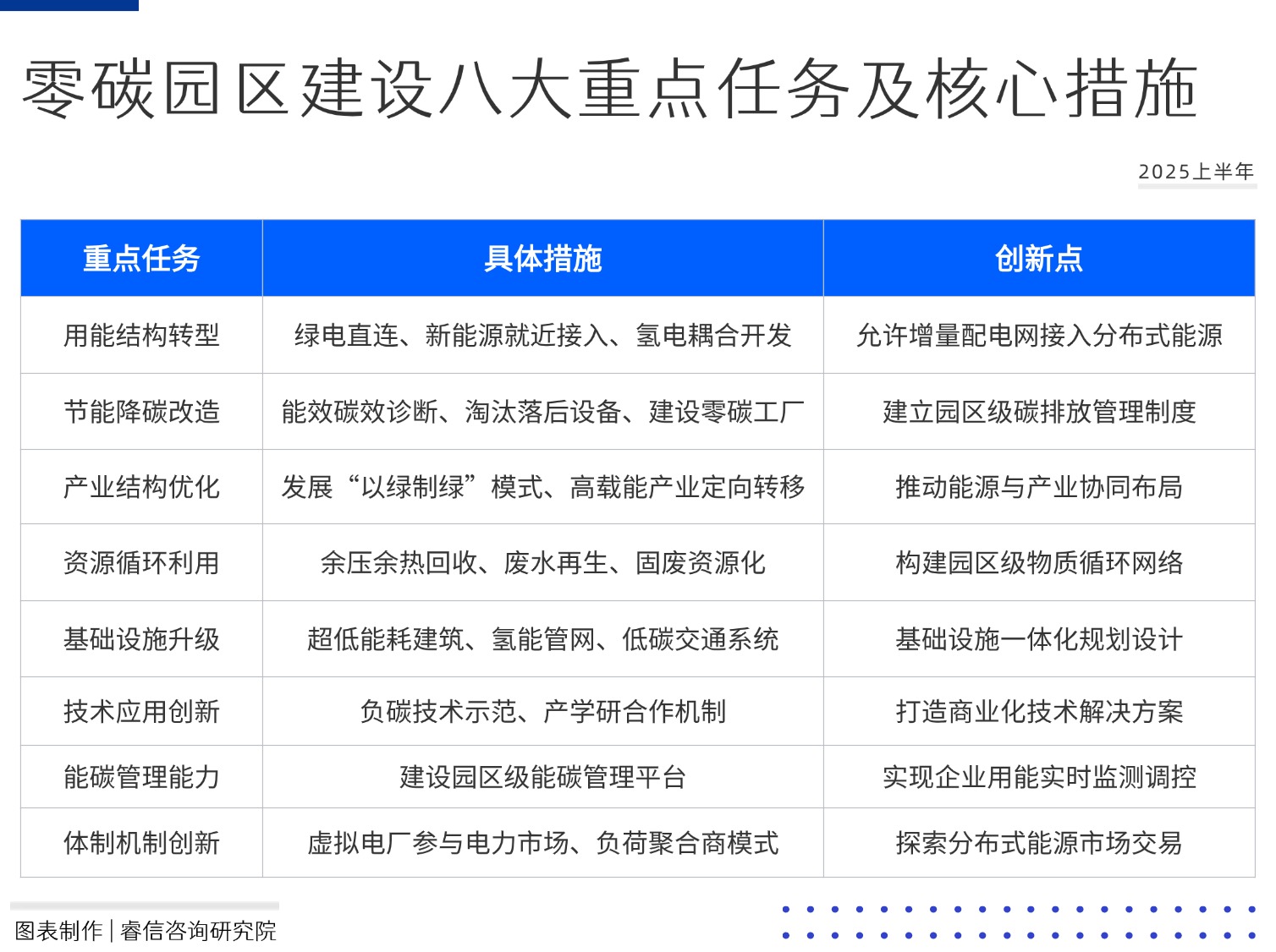 活动介绍方形图表海报(3)(1)(2)(2)(2)(1).jpg