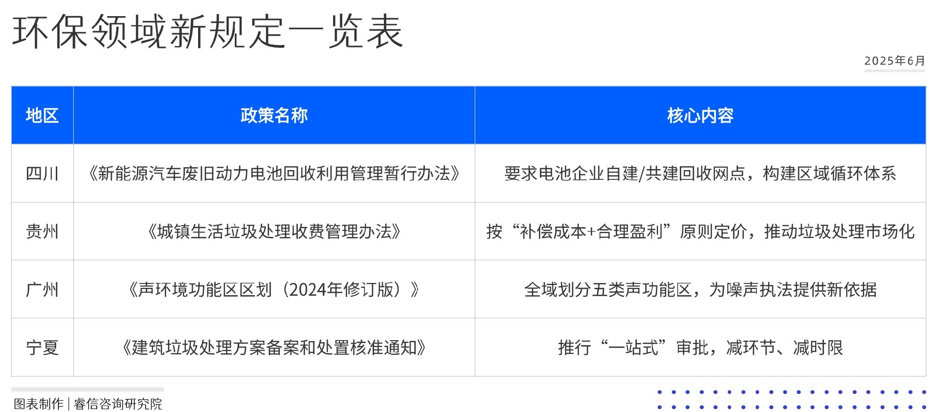 活动介绍方形图表海报(3)(1)(2)(2)(3).jpg