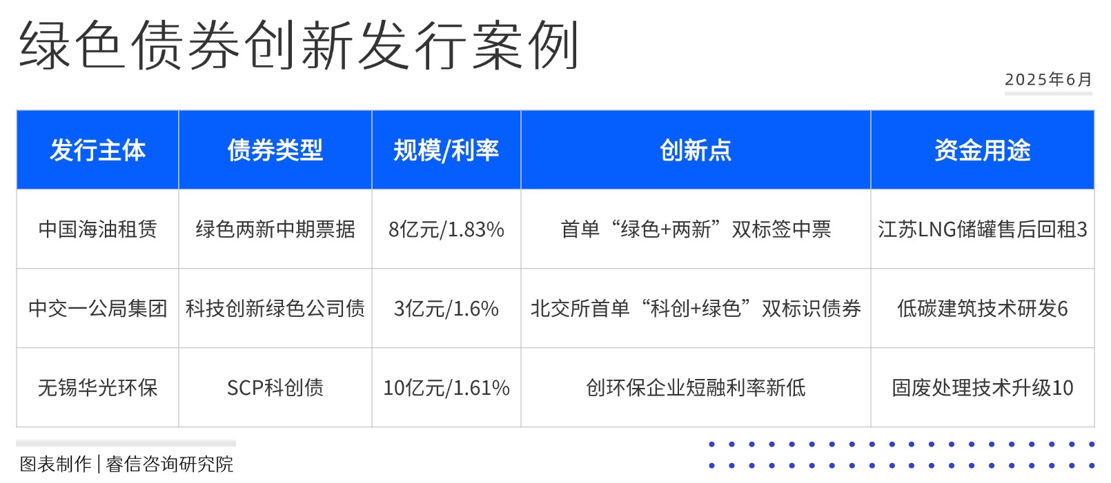 活动介绍方形图表海报(3)(1)(2)(2)(3)(1).jpg
