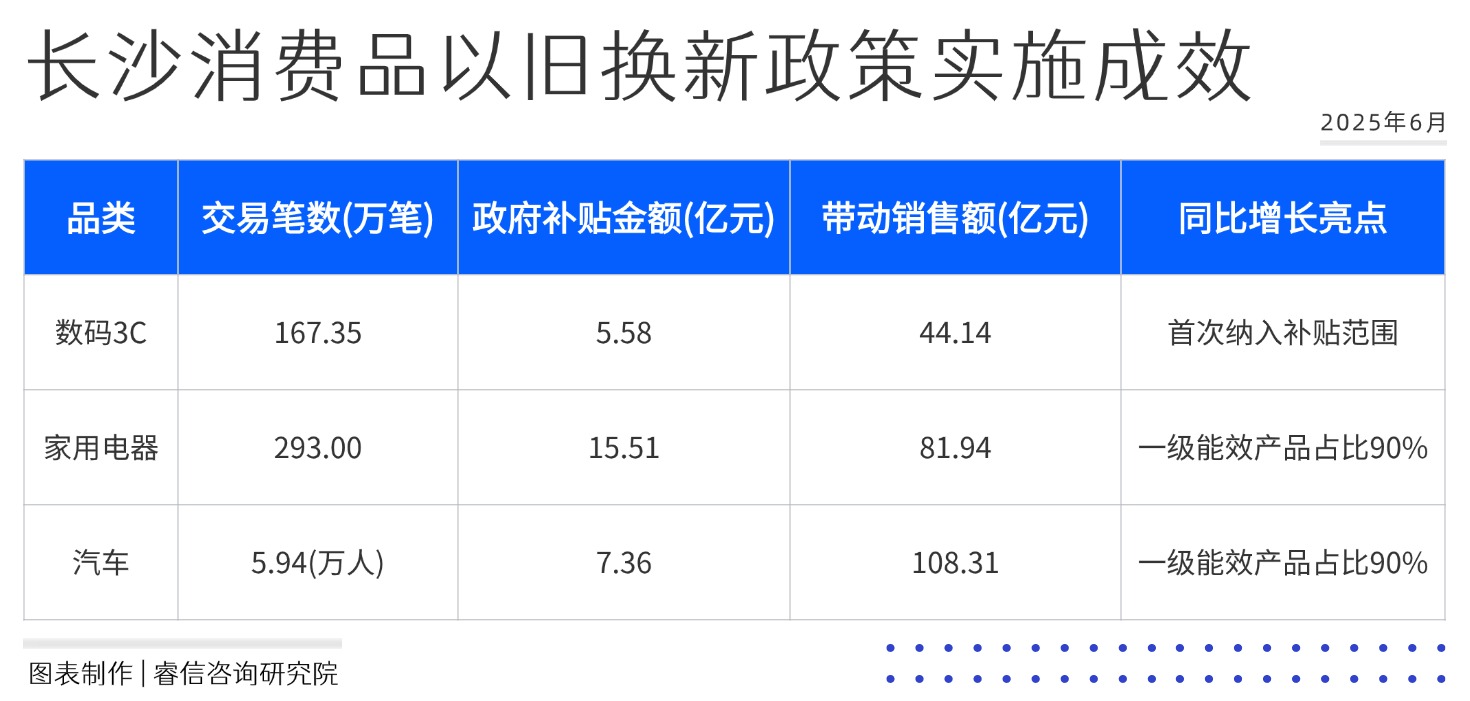 活动介绍方形图表海报(3)(1)(2)(2)(3)(1)(1).jpg