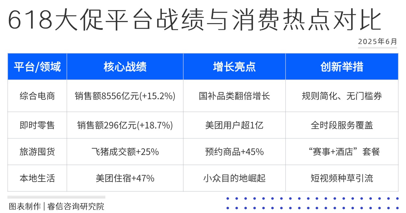 活动介绍方形图表海报(3)(1)(2)(2)(3)(1)(1)(1).jpg