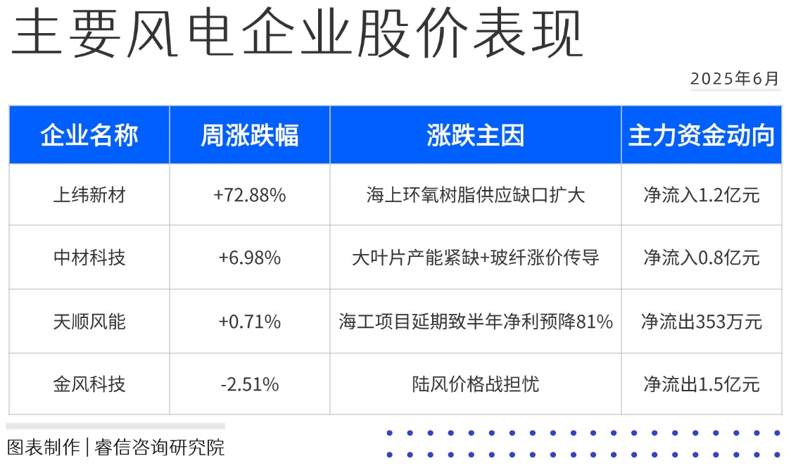 活动介绍方形图表海报(3)(1)(2)(2)(3)(1)(1)(1)(3)(1)(1).jpg