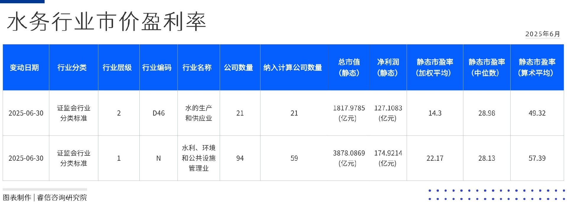 活动介绍方形图表海报(3)(1)(2)(2)(3)(1)(1)(1)(3)(1)(1)(1)(1).jpg
