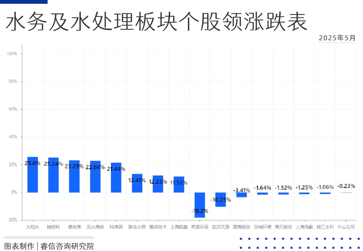 活动介绍方形图表海报(3)(1)(2)(2)(3)(1)(1)(1)(3)(1)(1)(2)(1).jpg