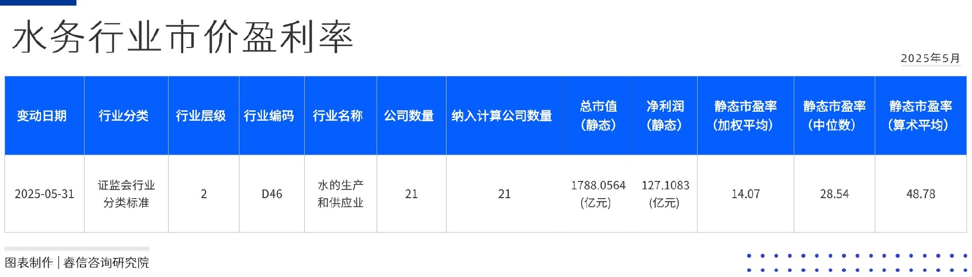 活动介绍方形图表海报(3)(1)(2)(2)(3)(1)(1)(1)(3)(1)(1)(1)(1)(1).jpg