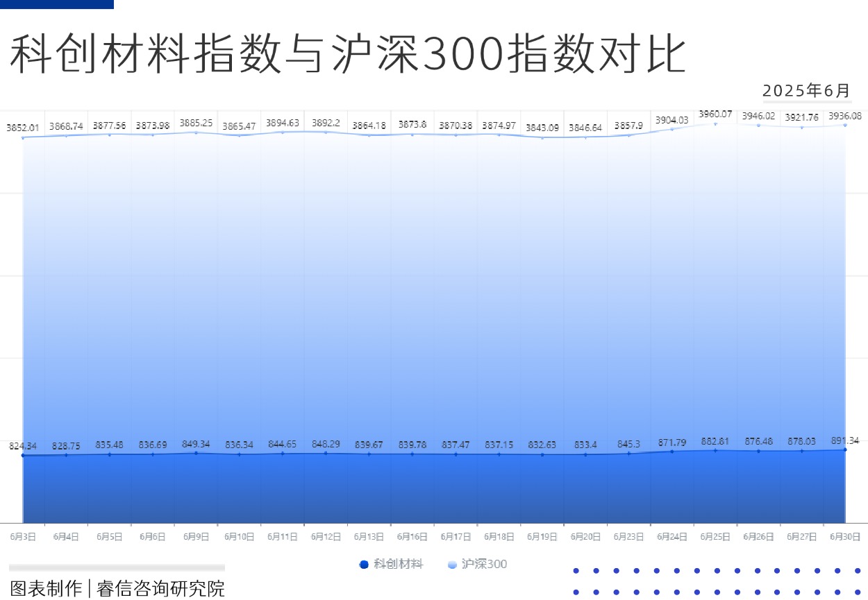 活动介绍方形图表海报(3)(1)(2)(2)(3)(1)(1)(1)(3)(1)(1)(3)(1).jpg