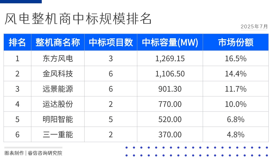 活动介绍方形图表海报(3)(1)(2)(2)(3)(1)(1)(1)(3)(1)(1)(2)(1)(1)(1)(1)(1)(1).jpg
