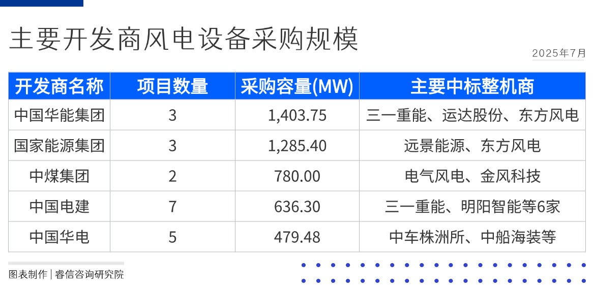 活动介绍方形图表海报(3)(1)(2)(2)(3)(1)(1)(1)(3)(1)(1)(2)(1)(1)(1)(1)(1)(1).jpg
