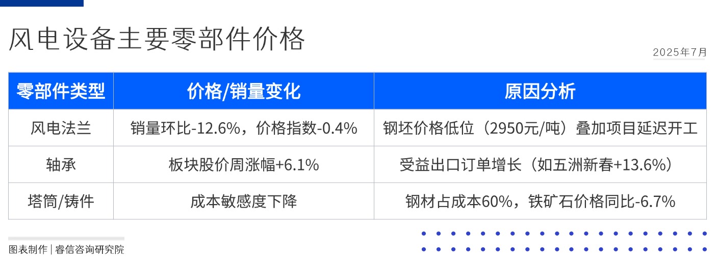 活动介绍方形图表海报(3)(1)(2)(2)(3)(1)(1)(1)(3)(1)(1)(2)(1)(1)(1)(1)(1)(1).jpg