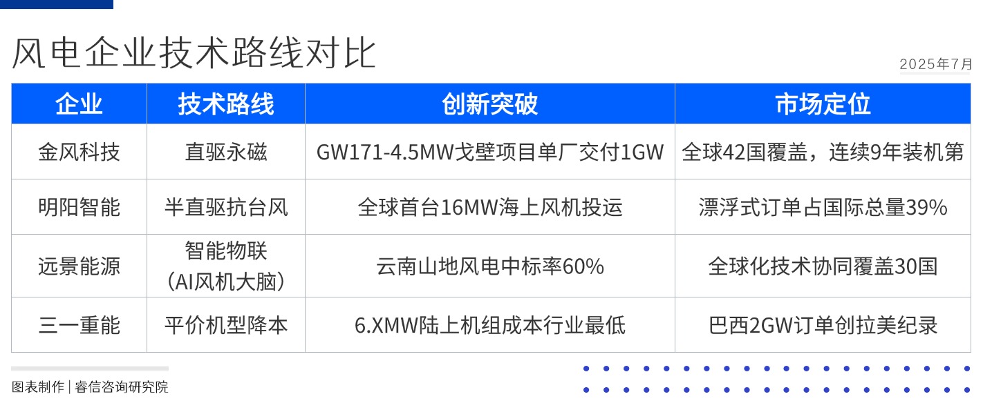活动介绍方形图表海报(3)(1)(2)(2)(3)(1)(1)(1)(3)(1)(1)(2)(1)(1)(1)(1)(1)(1) (1).jpg