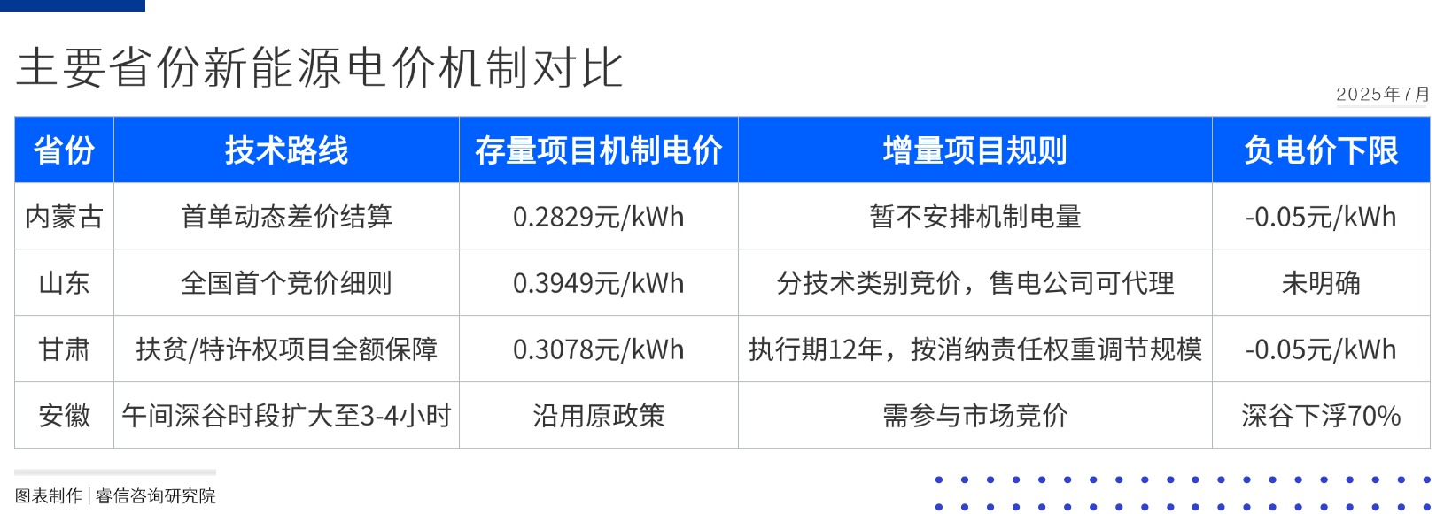 活动介绍方形图表海报(3)(1)(2)(2)(3)(1)(1)(1)(3)(1)(1)(2)(1)(1)(1)(1)(1)(1) (2).jpg
