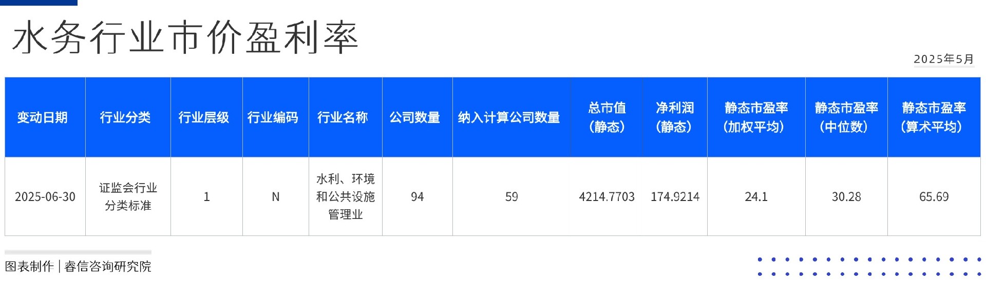 活动介绍方形图表海报(3)(1)(2)(2)(3)(1)(1)(1)(3)(1)(1)(1)(1)(1).jpg