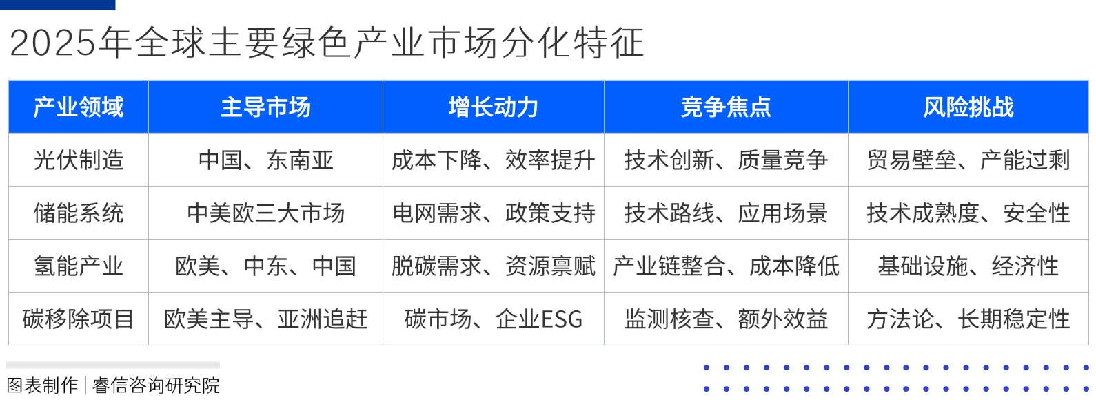 活动介绍方形图表海报(3)(1)(2)(2)(3)(1)(1)(1)(3)(1)(1)(1)(2)(2).jpg