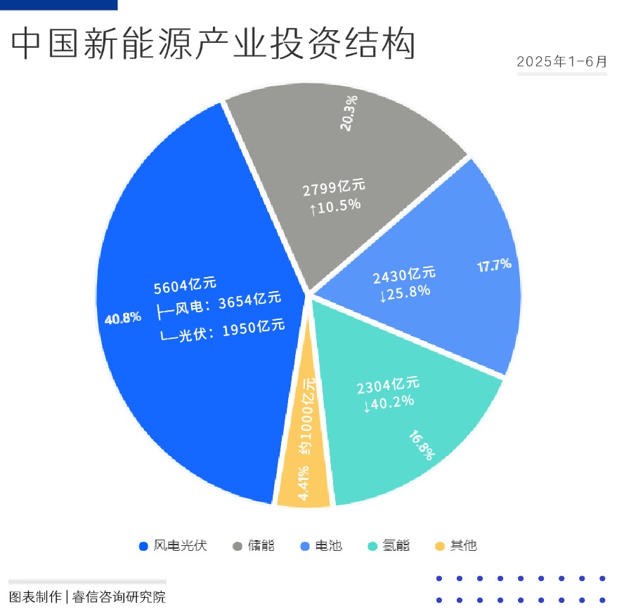 活动介绍方形图表海报(3)(1)(2)(2)(3)(1)(1)(1)(3)(1)(1)(1)(2)(2)(1).jpg